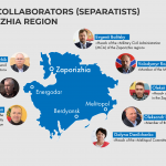 Collaborators Zaporizhia